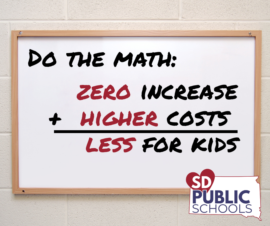 Flat Funding Flat Funding