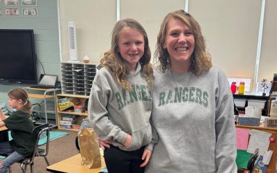 Teacher Appreciation Week